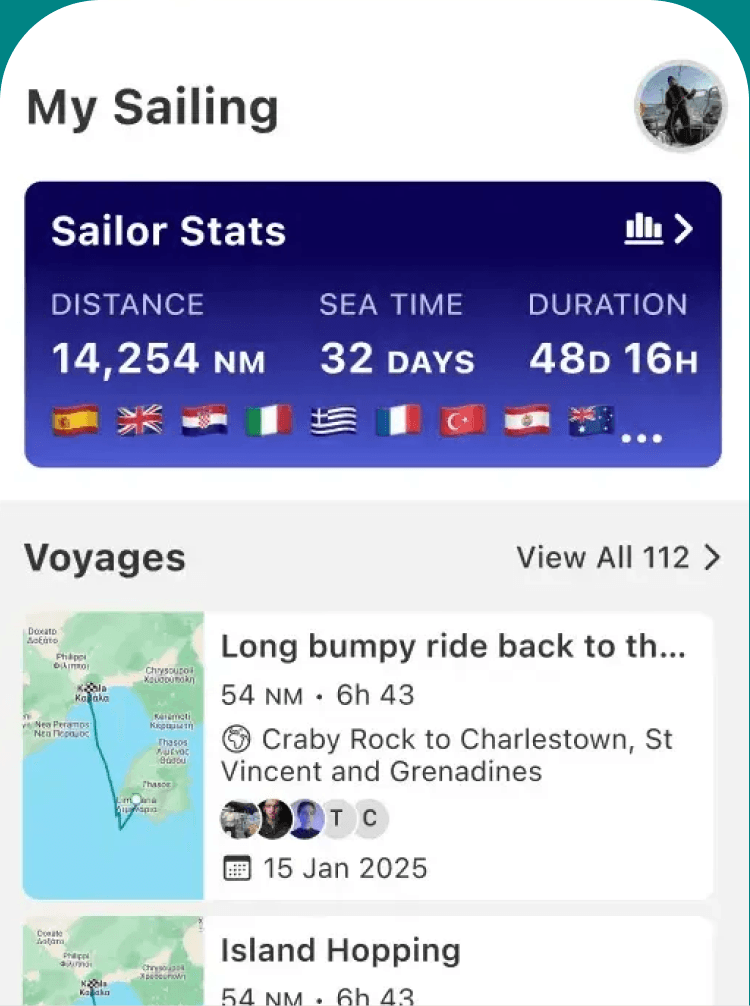 The My Sailing screen in the SailTies app, showing sailor stats of 14,254 nautical miles over 32 days at sea and a list of recent voyages with map thumbnails.